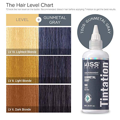 Kiss Tintation Semi-Permanent Hair Color Treatment 148 mL (5 US fl.oz) (Gunmetal Gray) - Give Your Hair a Kiss